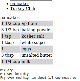 My pancake recipe